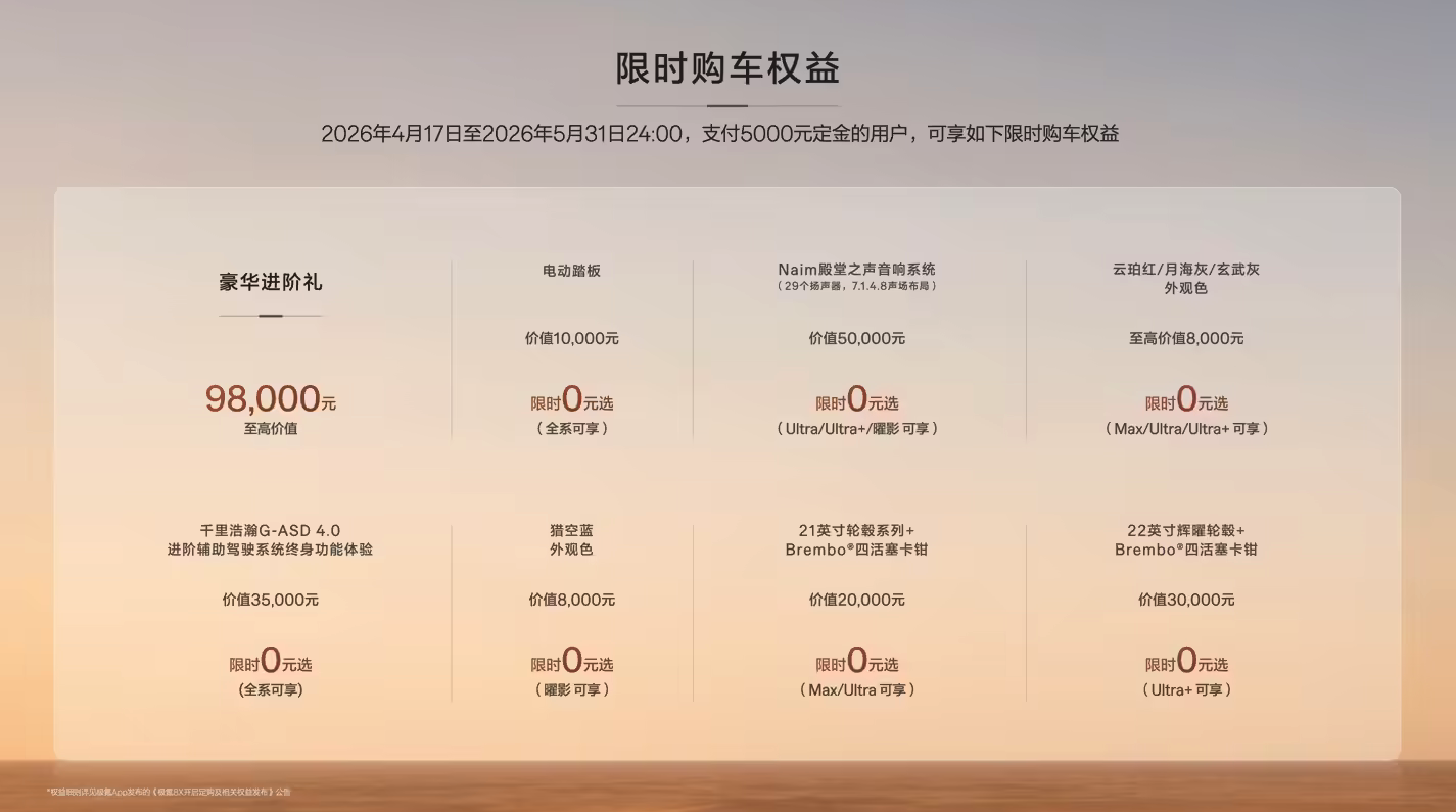 极氪8X正式上市 35.68万元起售 29分钟大定破万台